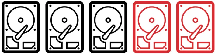 5 Hard Drives in RAIDZ2 configuration